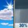 Monday: Mostly Sunny then Scattered Rain Showers